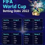 where to bet on the world cup